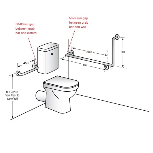 90° Grab Bar + 450mm LH Transfer AS1428.1 Compliant - Image 9