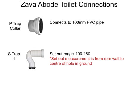 ZAVA ABODE BACK TO WALL TOILET SUITE S TRAP WALL FACED - Image 3